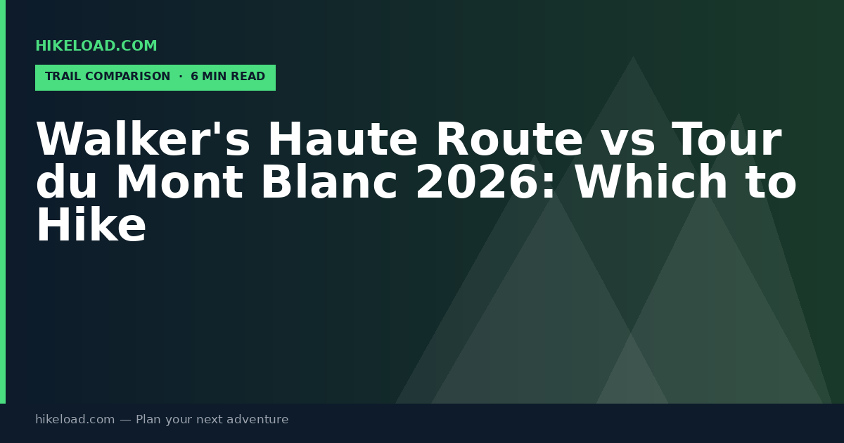 Walker's Haute Route vs Tour du Mont Blanc 2026: Which to Hike