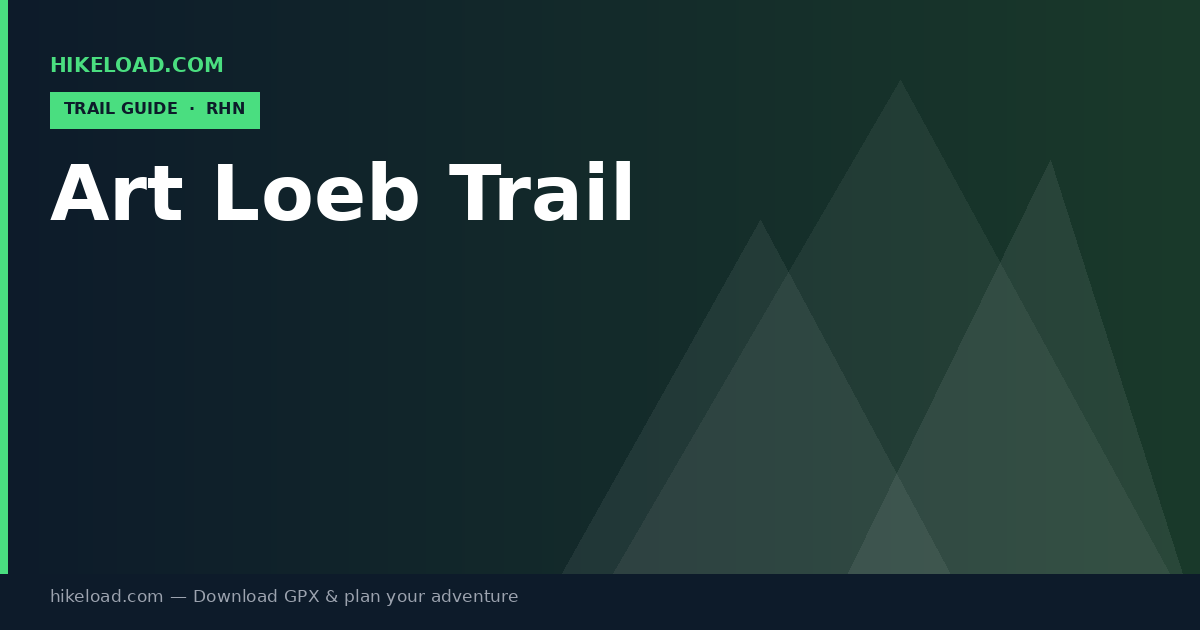 Art Loeb Trail trail guide