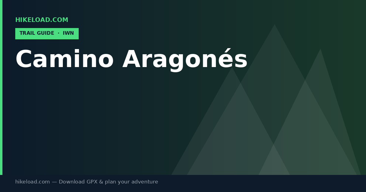 Camino Aragonés trail guide