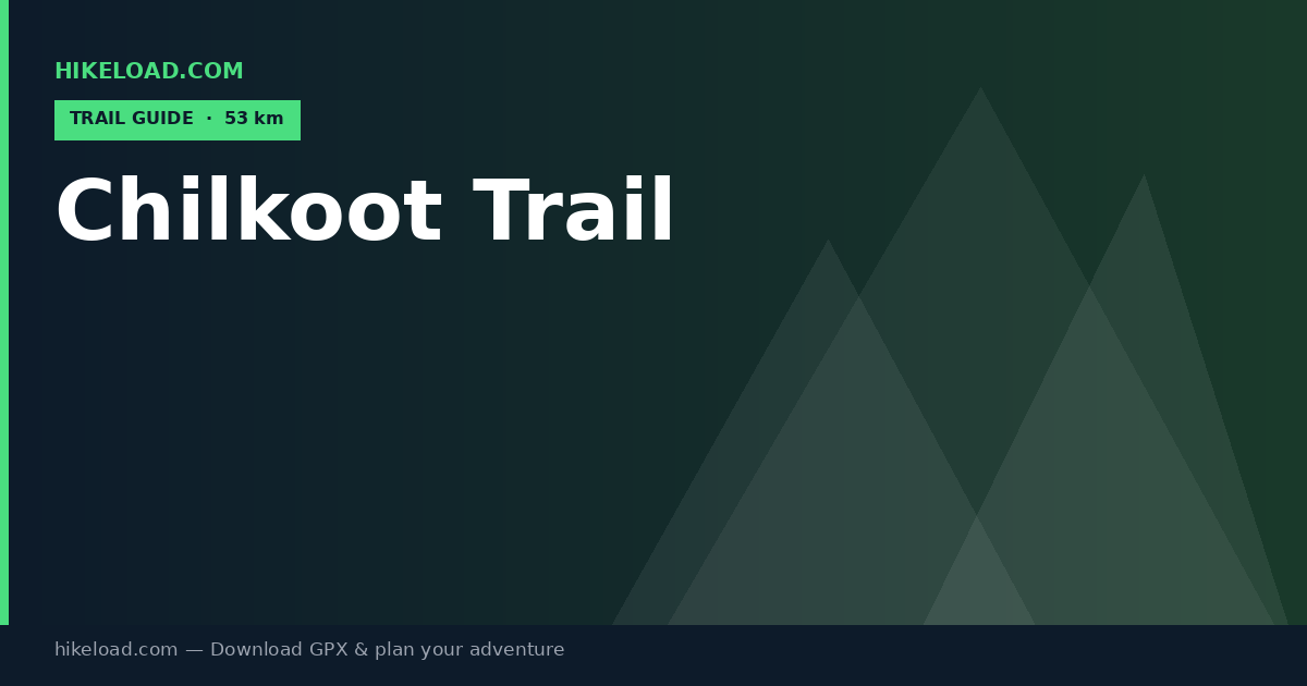 Chilkoot Trail trail guide