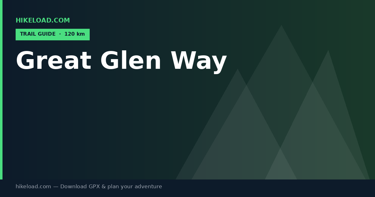 Great Glen Way trail guide