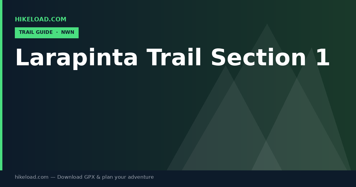 Larapinta Trail Section 1 trail guide