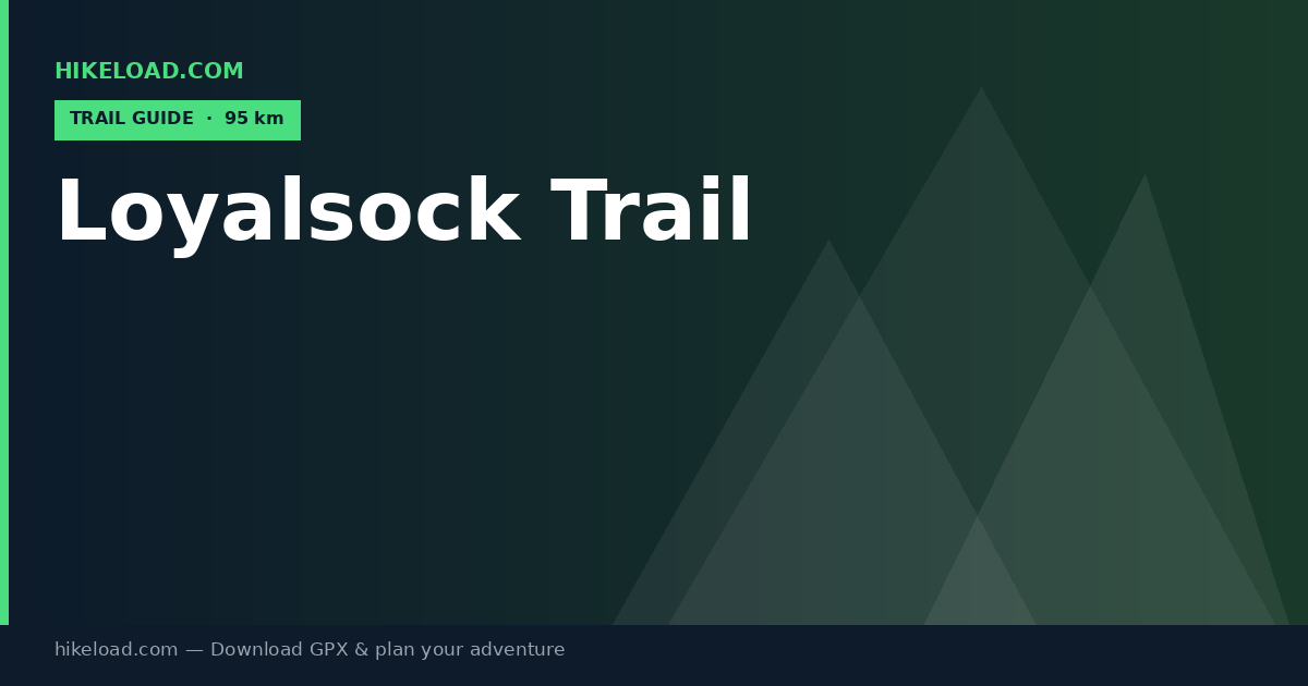 Loyalsock Trail trail guide