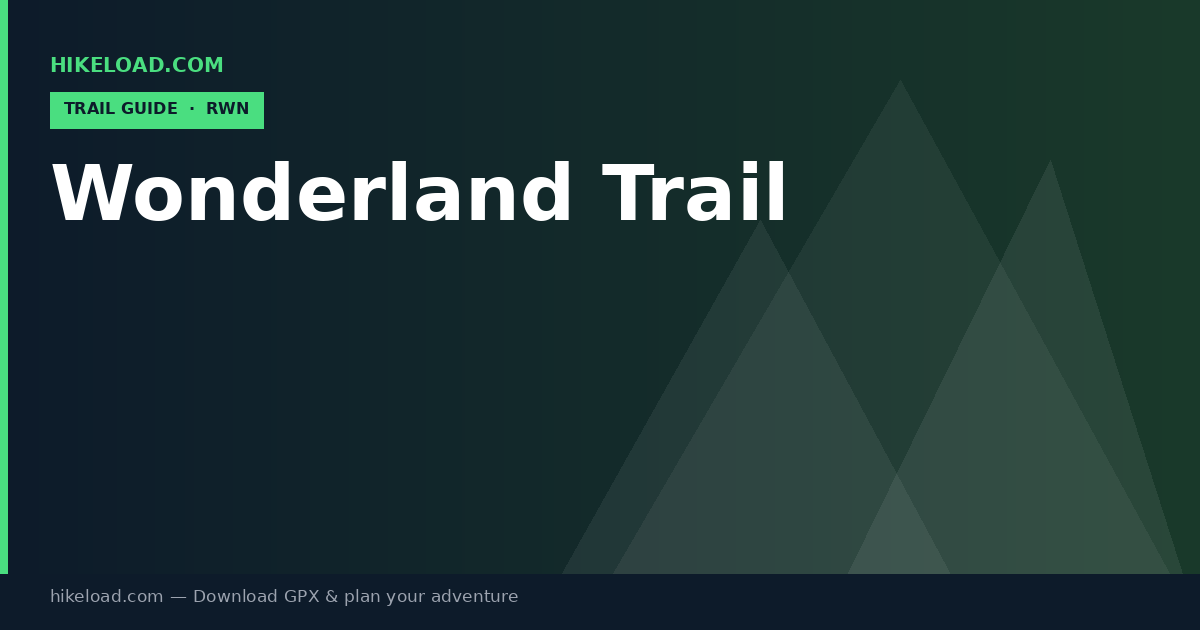 Wonderland Trail trail guide